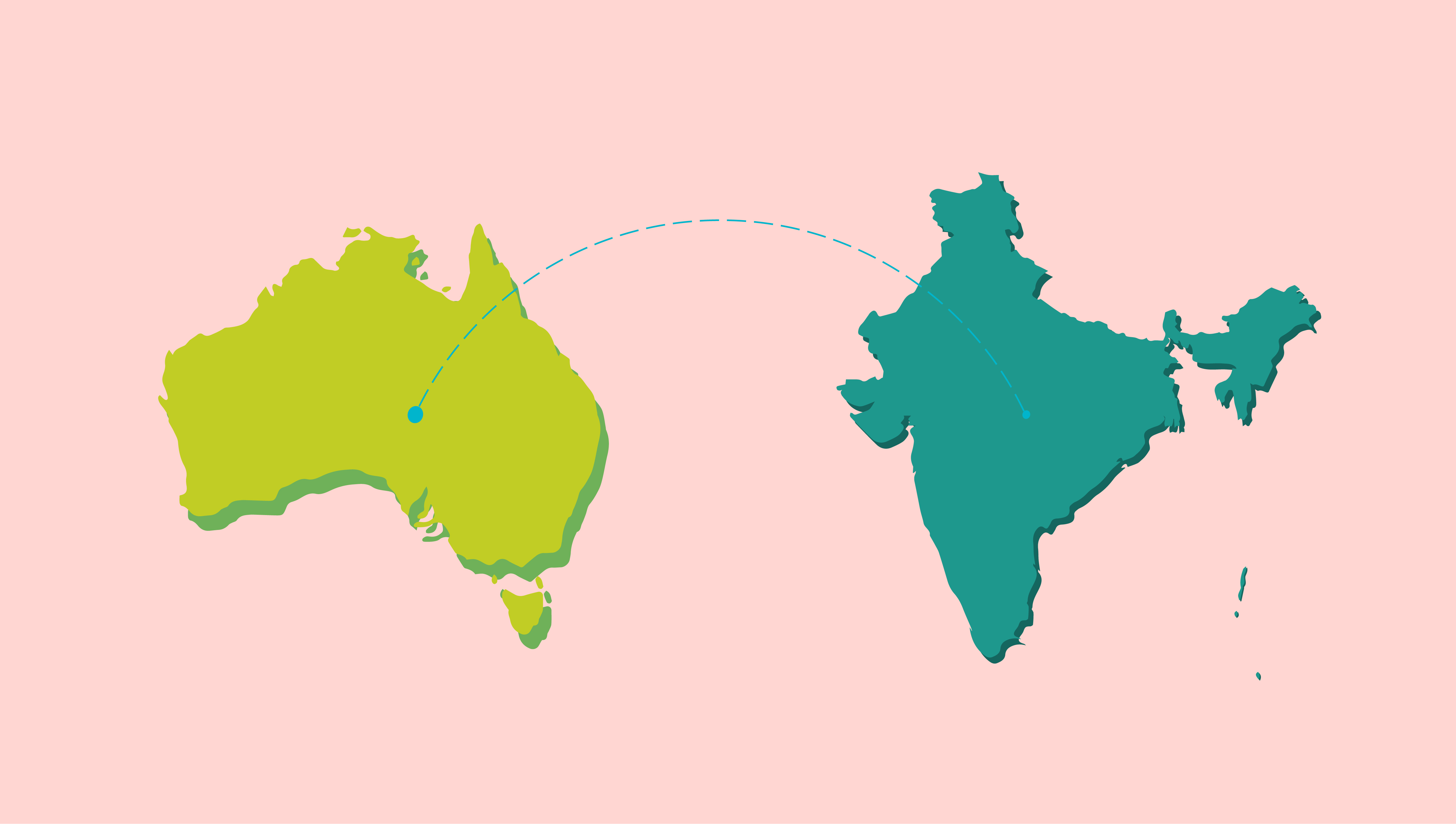 Australia to India