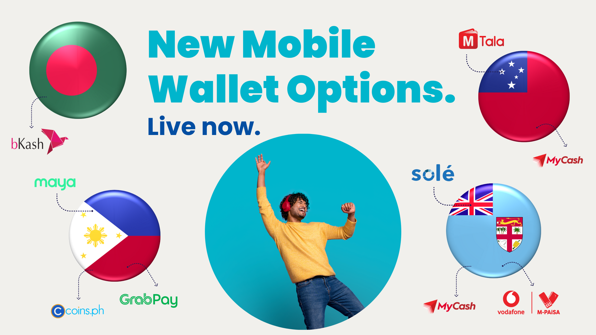 New Mobile Wallet Options Now Available